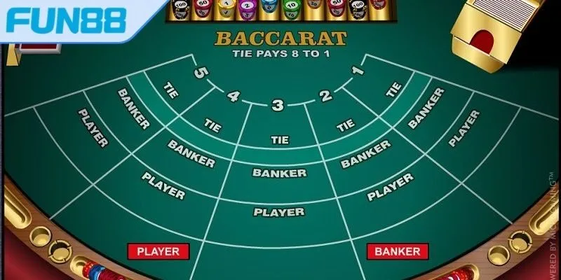 game-bai-baccarat-tong-quan